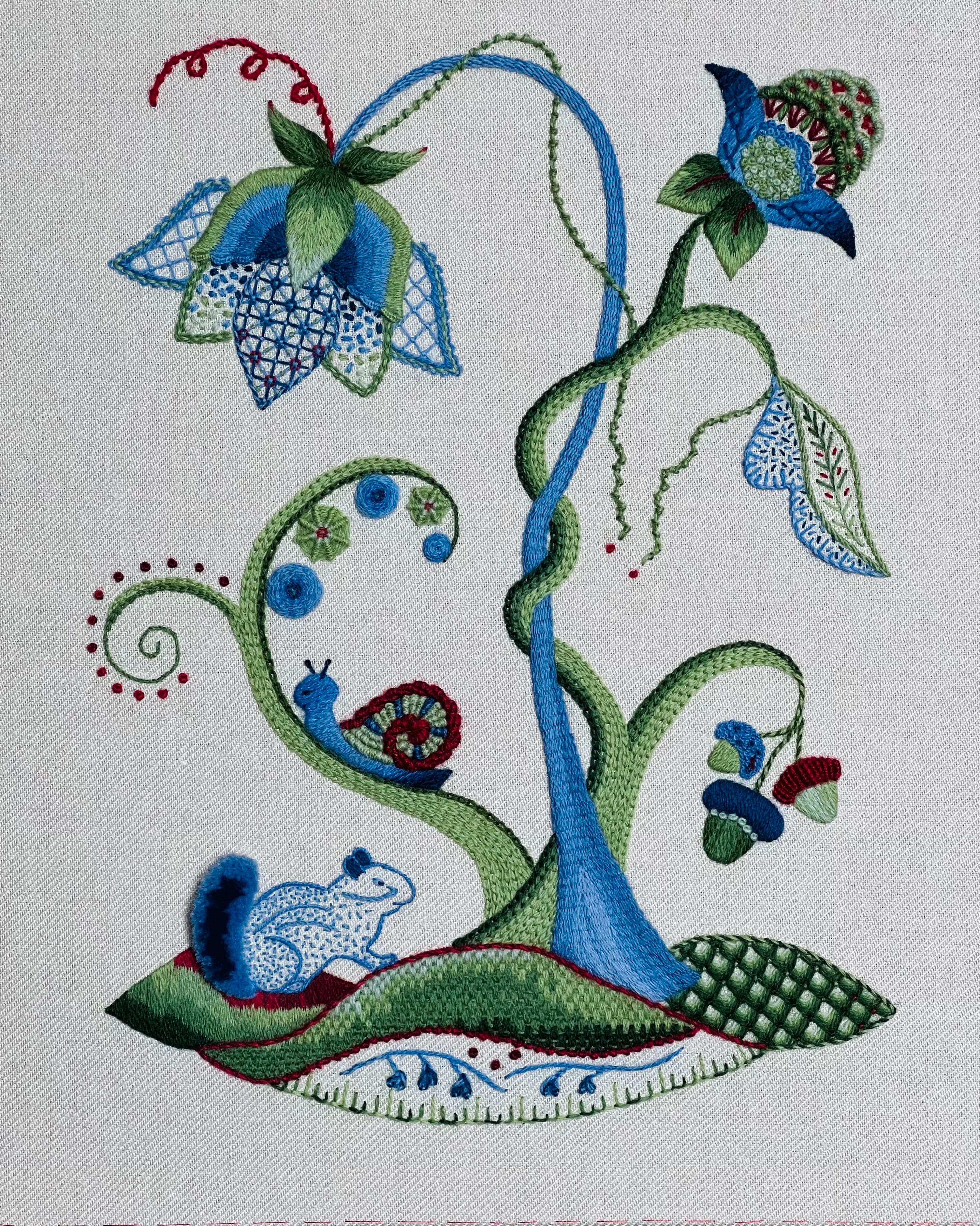 Carol Tewes Ganse